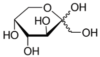 slozeni bio tilicine